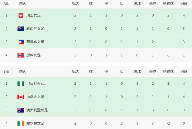 勇士被魅魔夹住双腿榨精